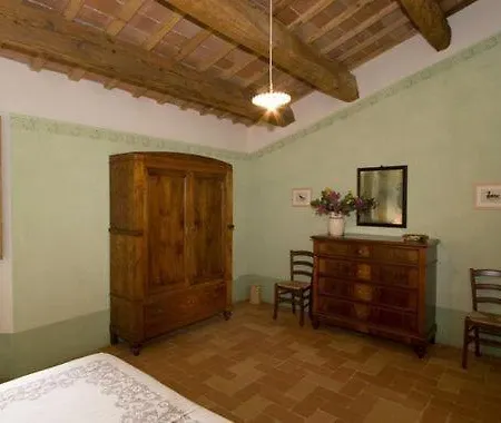 דירה San Ruffillo Sleeps 6 Pool Wifi T762496