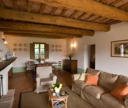 San Ruffillo Sleeps 6 Pool Wifi T762496 בולוניה