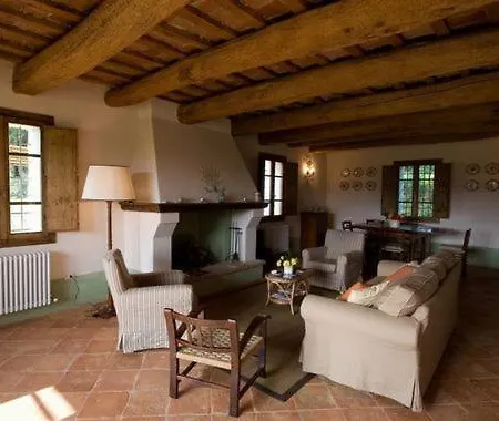San Ruffillo Sleeps 6 Pool Wifi T762496 * בולוניה